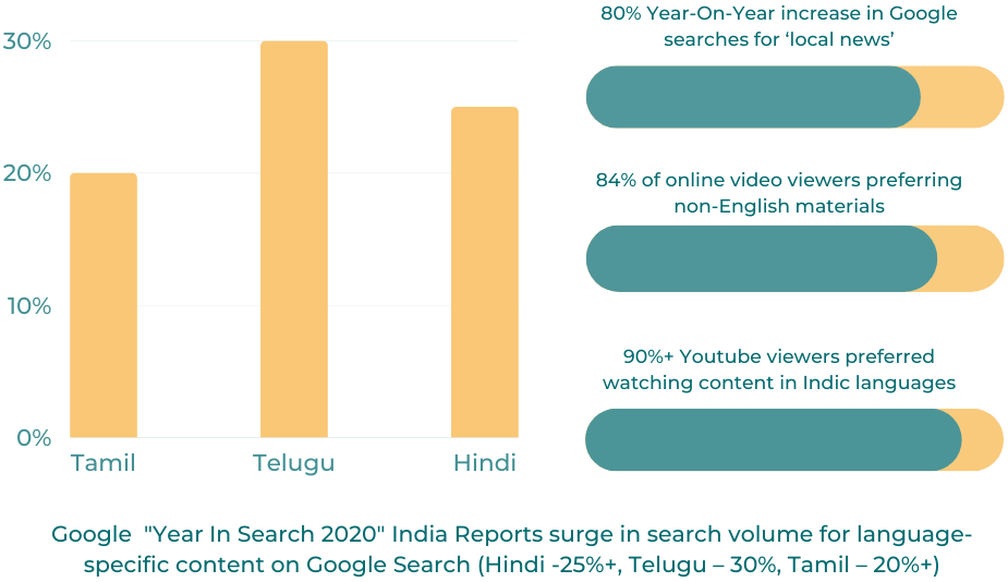 user-research-graph-image4